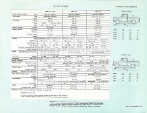 1960 Chevrolet Pickups-10.jpg